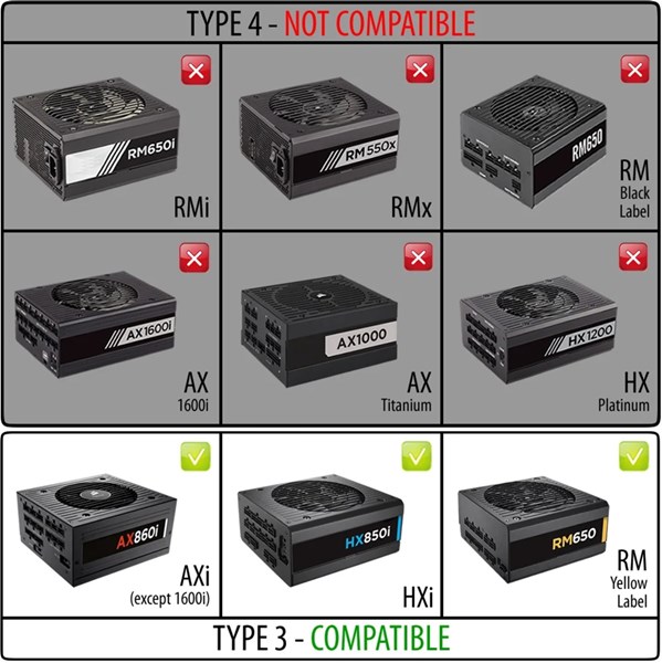 CableMod CSeries PRO ModMesh 8pin PCIe kaapeli, 600mm