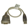 Aten USB - sarjaporttiadapteri